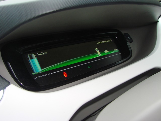 De Rol van Kunstmatige Intelligentie (AI) in Moderne Auto's